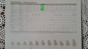 Flügel Yamaha C 2 gebraucht Bild 4