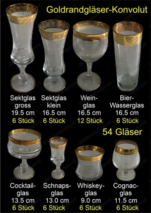 großes Gläserkonvolut