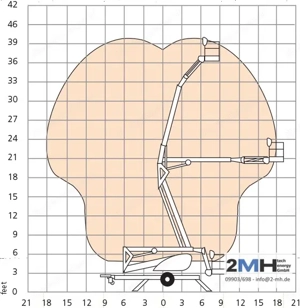 Anhängerbühne 13 m Arbeitsbühne Hubsteiger Anhänger-Arbeitsbühne NETTO ab 27990 Bild 2