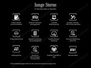 Mercedes-Benz GLB 200 d Star Edition KAM ParkAss. SpurH Navi