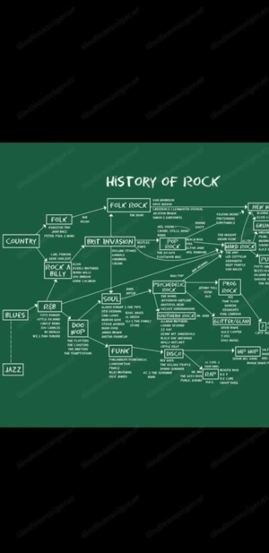 Frida80AbbaAZ AbbaZappa AmbrosZander Uvm. Bild 10