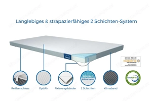 Topper eazzzy Classic Bild 2