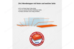 eazzzy Topper zu verschenken Bild 4