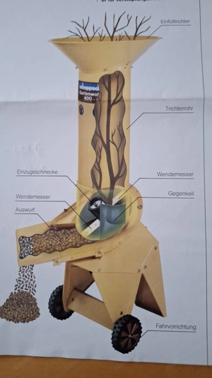 Scheppach - Gartenhäcksler Bild 3