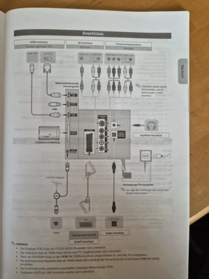 TV Gerät Samsung, Series 45, 32 Zoll Bild 5