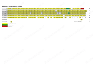 Nebelspalter v Jg 1957-1961 günstig zu verkaufen  236 Stk 