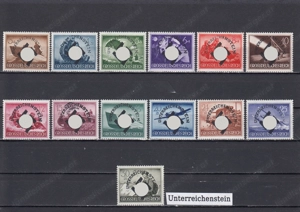 Briefmarkensammlung EU Lokalausgaben Postfrisch Bild 3