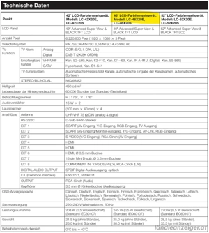 Sharp Fernseher 46 Zoll Bild 2