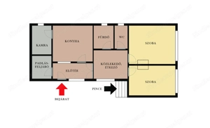 Sehr schönes Haus in Ungarn Bild 6