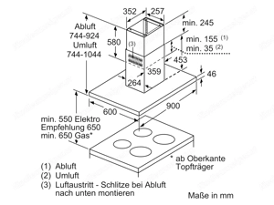 Dunstabzug Insel-Esse 90cm Edelstahl Siemens Bild 2