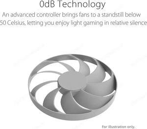 ASUS Dual GeForce RTX 4060 OC White Edition 8 GB Bild 3