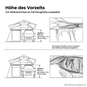 Vickywood Vorzelt Bild 3