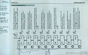 Steuerung Heizung Bild 3