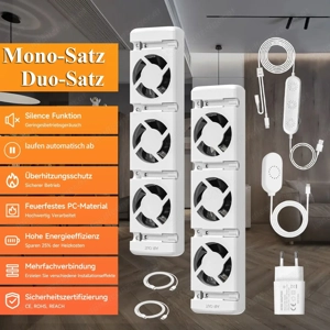 Heizkörper-Ventilator