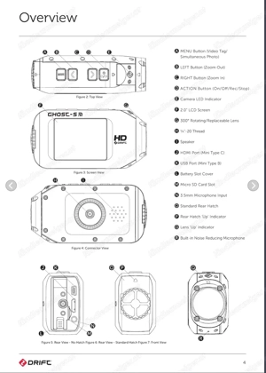 Action-Cam "Drift Ghost-S" Bild 2