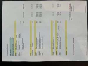 Einbauküche - Ausstellungsküche Bild 4