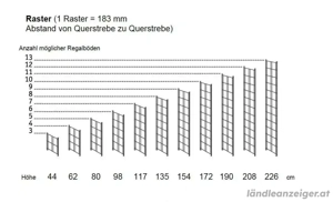 Balton Regal System Chrome & Glas, Schiebetür & Schubladen 370-710 - H 184cm Bild 9