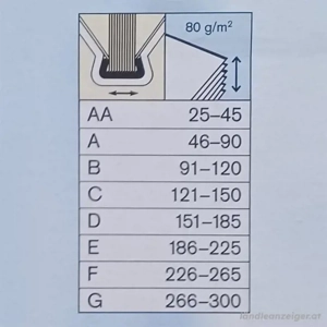 12 Stück Buchbindemappen A4   Hardcover - Leinenstruktur - Größe B Bild 3