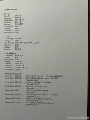 2 Euro Umlaufmünze Deutschland 2024 Bild 3