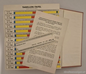 Das große Buch der Liebeslehre Bild 8