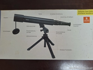 Zoom Spektin Neu Original Verpackt 