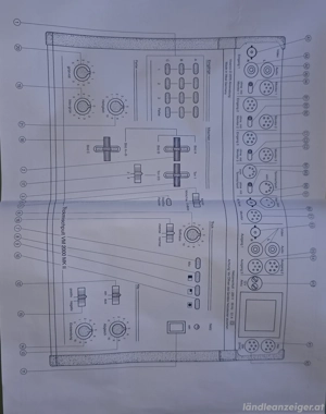 Video Mischpult Bild 2