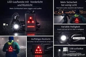 NEU: Outdoor LED Brust- & Rückenlampe TL-7079   USB-wiederaufladbar, Sicherheitslicht für Laufen