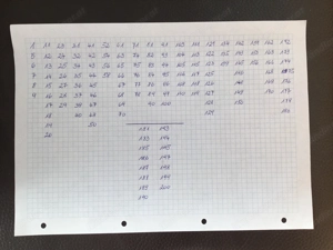 Verschenke Sticker für das Spar- Stickerbuch 2026, s.B+T Bild 2