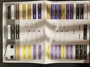 Denon AVR-X4300H 9.2 AV-Receiver Bild 6