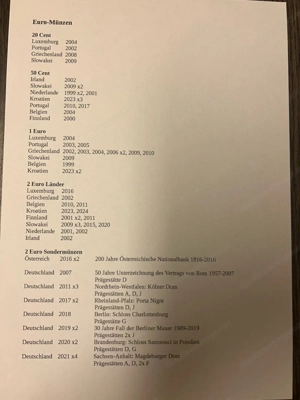 2 Euro Umlaufmünze Deutschland 2022 Thüringen Bild 2