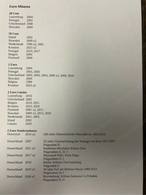 2 Euro Umlaufmünze Slowakei 2009 Bild 3