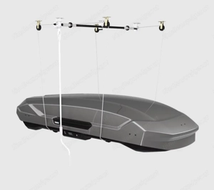 HULE Dachbox + Deckenlift + Skihalter + TOP Zustand Bild 7