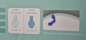 Fillikid Babybadewanne faltbar