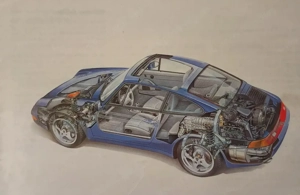 Porsche 911 Betriebsanleitung  Bild 3