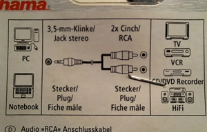Hama 00048913 Cinch Kabel 2m Bild 2
