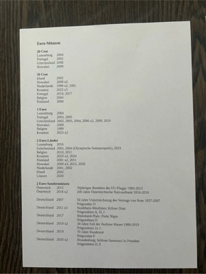 Konvolut Belgien Euro Umlaufmünzen Bild 3