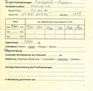 Mitsubishi Frontgabel Stapler Bild 5