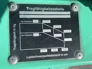 Mitsubishi Frontgabel Stapler Bild 2