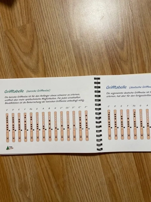 Musiknoten Flöte Weihnachten Bild 5