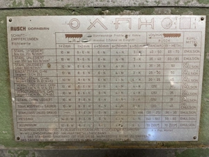 Metallbandsäge Rüsch horizontal Bild 4