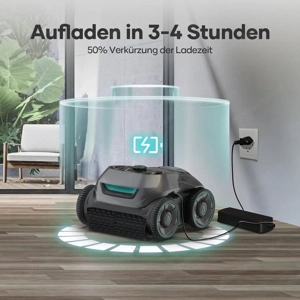 Aiper Pool Roboter - neuwertig in Original Verpackung ZT6002 Bild 2