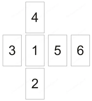 Kartenlegen lernen Bild 2