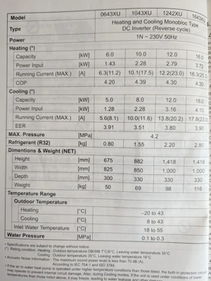 Wärmepumpe Monoblock 6kw - Chofu Bild 3