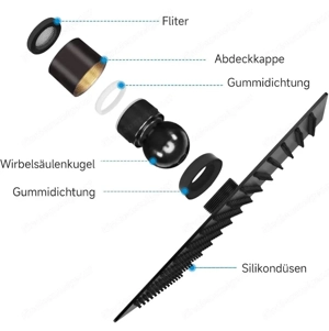 Duschkopf Regendusche 30cm mattschwarz neu Bild 5