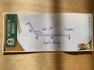 Einlaufblech Schneckenabwehr Bild 2