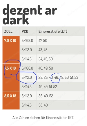 Alufelgen 18 Zoll NEU Bild 4