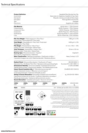 Sonderangebot! Besonders strapazierfähige, original grüne Superflor-Teppichfliesen. Bild 4