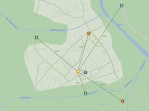 Baugrund in Vandans (770 m )   sonnig, zentral, Bergpanorama   Privatverkauf Bild 6