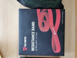 Fittnesband Resistance Band Klimmzughilfe