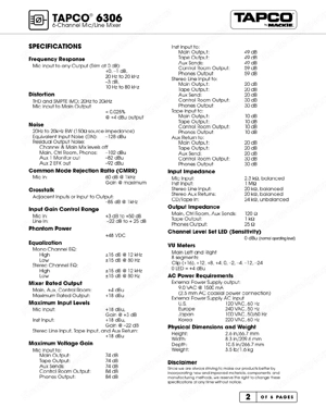 Tapco 6306 Mischpult Bild 5